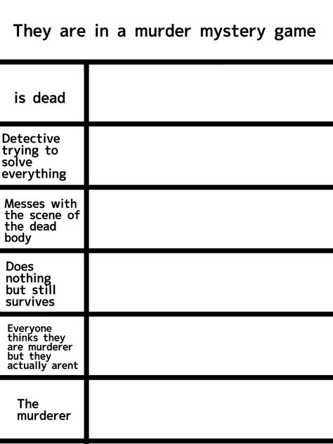 another meme template Meme Template Bases Drawing, We Are Not The Same Template, Character That I Template, Defending Themselves In An Argument Template, Group Dynamics Template, Oc Meme Drawing Template, Meme Template Bases, Memes To Draw Ocs, Templates For Edits