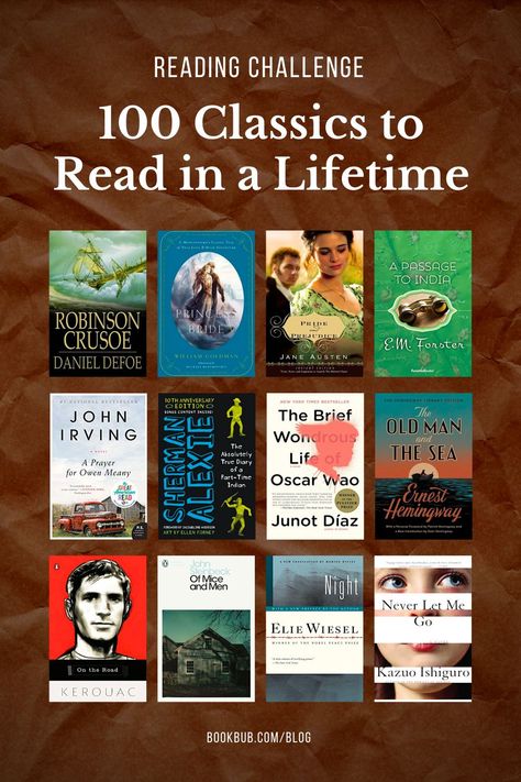 Classic Books Everyone Should Read, Tbr Ideas, Classic Books List, Classic Books To Read, Classics To Read, Books 2024, Classical Literature, Classic Novels, Books Everyone Should Read