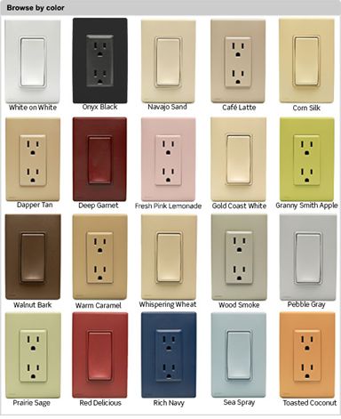 Power Designer: Leviton Launches The Renu Palette Painted Outlets, Floor Outlets, Drywall Mud, Lake House Kitchen, Wall Switch Plates, House Details, Balcony Design, Home Upgrades, Electrical Outlets