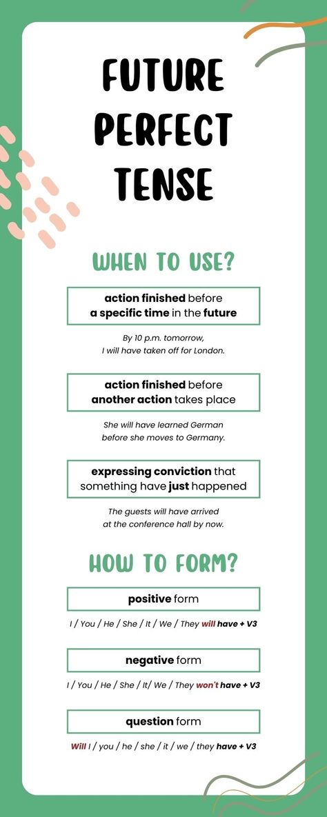 Future Perfect Tense English Grammar Infographic Future Tenses English Grammar, Future Perfect Tense, Language Acquisition Theories, English Talking, Tenses Grammar, English Grammar Notes, Tenses English, English Grammar Rules, Future Tense