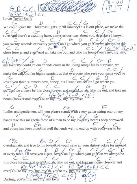 Lover (Taylor Swift) Guitar Chord Chart - Inversions Lover Taylor Swift Guitar Chords, Lover Guitar Chords, Lover Guitar Taylor Swift, Lover Taylor Swift Piano Notes, Piano Chords For Songs Taylor Swift, Ukulele Songs Popular, Ukulele Fingerpicking Songs, Piano Chord, Taylor Swift Guitar