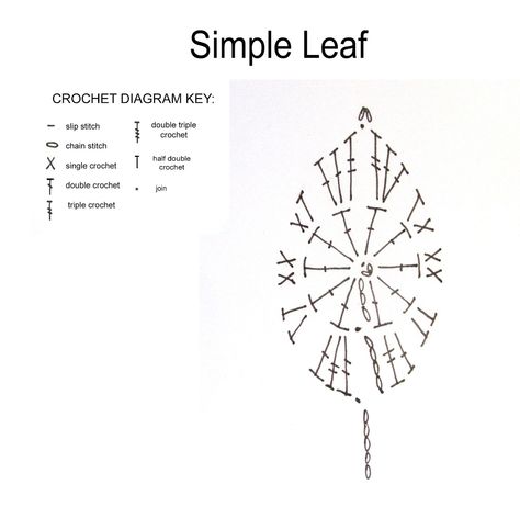 Crochet Leaf - Chart ❥ 4U // hf Crochet Leaf Free Pattern, Crochet Diagrams, Crochet Leaf, Crochet Embellishments, Crochet Leaf Patterns, Hippie Crochet, Fleurs Diy, Crochet Plant, Form Crochet