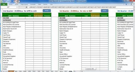 Free Truck Dispatch Spreadsheet | db-excel.com Salon Bookkeeping, Payslip Template, Expenses Spreadsheet, English To Urdu Dictionary, Bookkeeping Spreadsheet, Truck Dispatcher, Excel Spreadsheets Templates, Insurance License, Lash Lounge