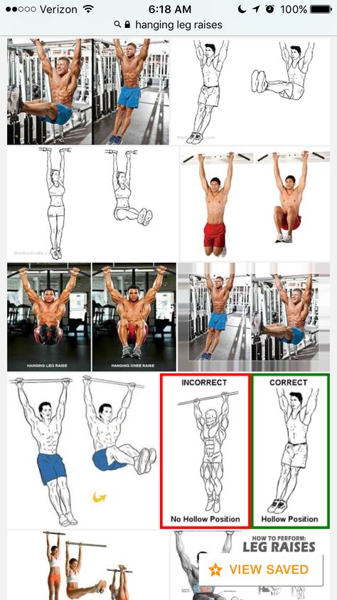 Leg Raise, Hanging Leg Raises, Bar Workout, Anime Dragon Ball Goku, Leg Raises, Dragon Ball Goku, Calisthenics, Survival Skills, Core Workout