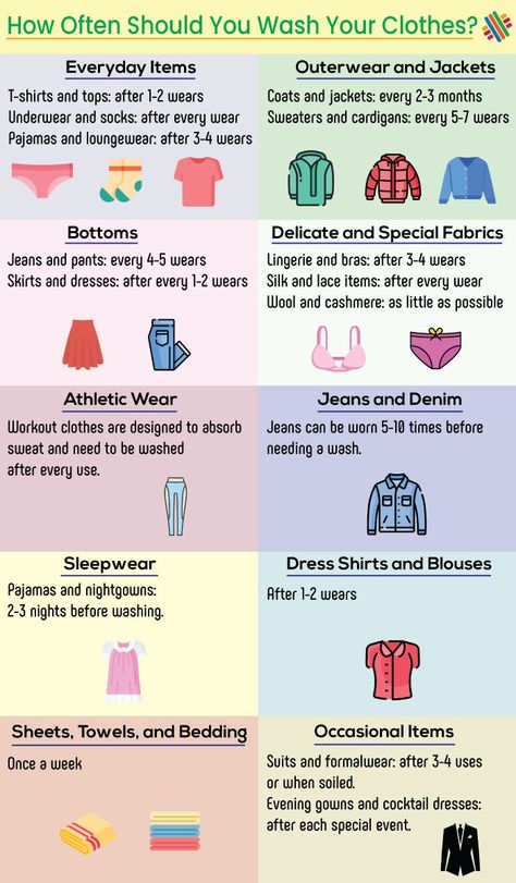 Understanding when to wash your clothes is better than sticking to a strict schedule. Multiple factors, such as the type of clothing, its material, personal hygiene, and activity level, influence how often garments should be thrown into the spin cycle. How Often To Wash, How Often Should I Wash My Clothes, When To Wash Clothes, How To Wash Clothes The Right Way, How Often To Wash Clothes, How To Take Care Of Clothes, How To Wash Clothes, Get Rid Of Clothes Tips, Man Apartment