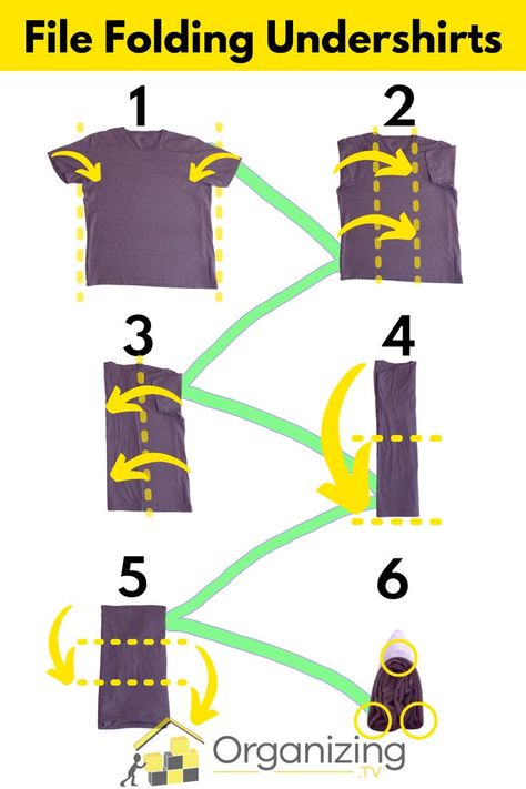 Here's a clever way to #fold t-shirts that is both fast and easy. I like it as it is a lot more neat than the regular flat fold. The disadvantage to this file fold is that it can sometimes unravel or fall apart if you don't fold and store the #shirts problerly. Fold T Shirts, Closet Organisation, Fold Clothes, Good Cigars, Guys Clothing Styles, How To Fold, Moving Tips, Folding Clothes, Clothes Organization