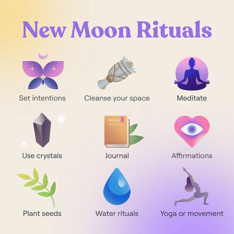 The New Moon is the perfect time to set intentions and find balance. Here’s a list of simple rituals to help you connect with new cycles: 🌑 Set your intentions Write down your goals and desires for the month. Be specific, and visualize them as if they’re already coming true. 🌿 Cleanse your space Open windows, light sage or palo santo, and let old energy fade, making room for new beginnings. 🧘‍♀️ Meditate for a fresh start Center yourself, focus on your breathing, and visualize new possibil... New Moons 2024, New Moon Ritual Ideas, First Of The Month Witchcraft, Moon Therapy, First Of The Month Rituals, Simple Rituals, New Moon Intentions, Write Down Your Goals, New Moon Ritual