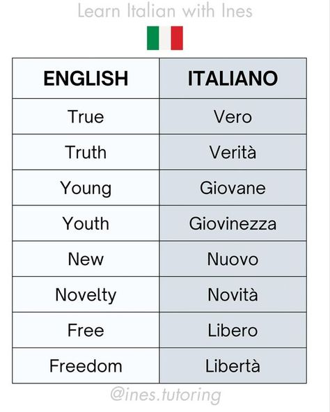 Learn Italian with Ines Italian Language Learning Worksheets, Learn Italian Language Beginner, Learning Italian Beginners, English To Italian Words, Italian Flashcards, Cute French Words, Beautiful Italian Words, Italian Study, Italian Learning