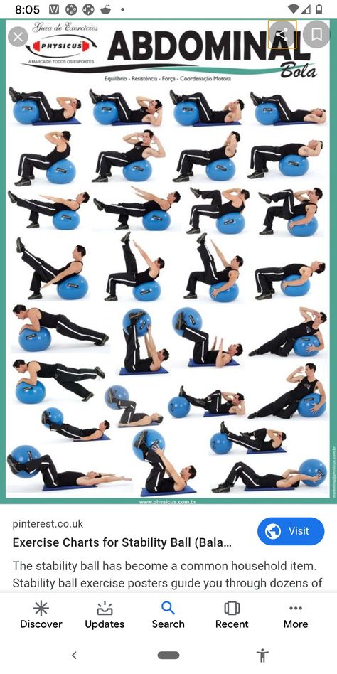 Exercise Chart, Yoga Ball Exercises, Stability Ball Exercises, Medicine Ball Workout, Back Fat Workout, Workout Routines For Beginners, Workout Posters, Exercise Ball, Abs And Cardio Workout