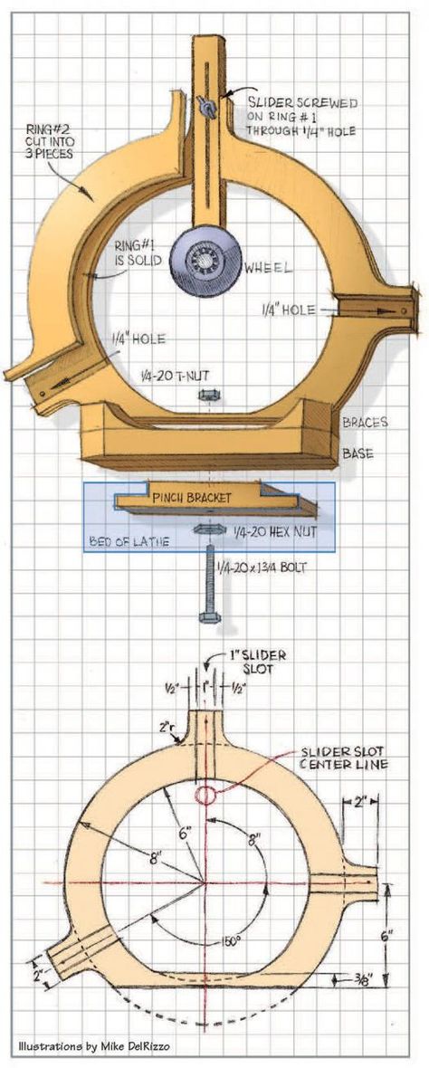 Wood Lathe Chuck, Canadian Woodworking, Woodturning Tools, Wood Turning Lathe, Lathe Accessories, Lathe Projects, Wood Turner, Woodworking Magazine, Learn Woodworking