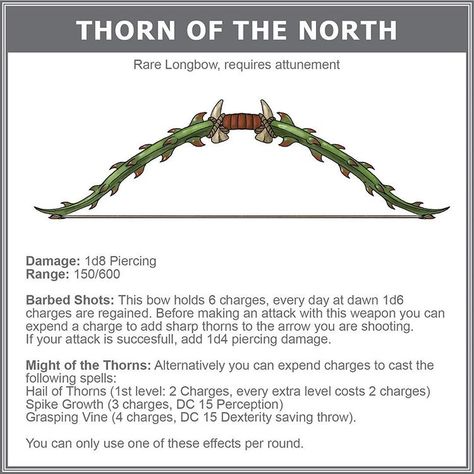 Spinning blades EVERYWHERE. . . . . . #dungeonsanddragons #dnd #rpg #art #digitalart #tabletop #dice #sketch #5e #magic #dnd5e #fantasy… Bow Fantasy, Dungeons And Dragons 5e, D D Items, Dnd 5e Homebrew, Dnd Monsters, Dungeon Maps, Handle With Care, Dnd Art, D&d Dungeons And Dragons