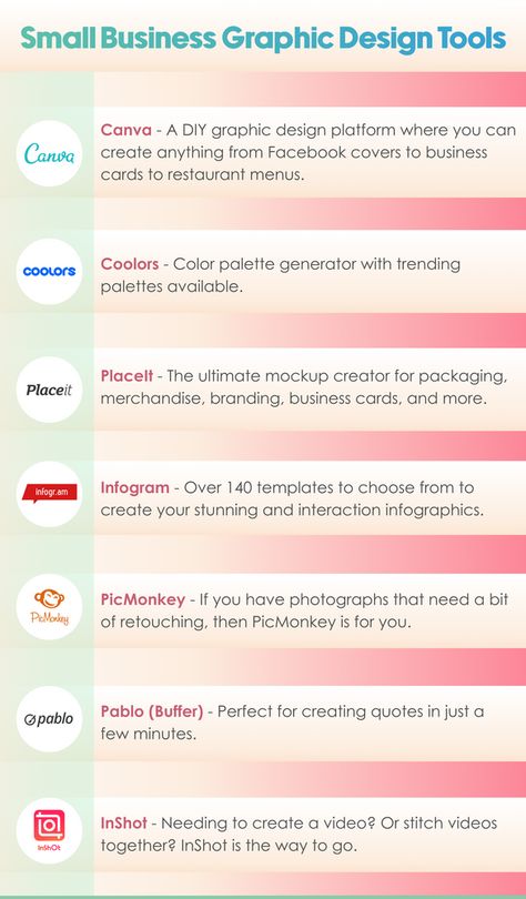 7 top small business graphic design tools, best graphic design tools for small business owners, design tools, design tips, graphic design daily, easy graphic design tools and apps Graphic Design Small Business, Small Business Graphics, Business Graphic Design, Small Business Marketing Plan, Diy Graphic Design, Crafting Business, Business Graphics, Create Quotes, Startup Business Plan