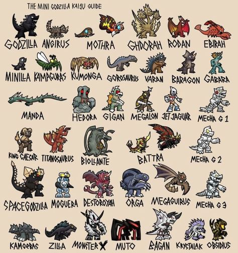 //#godzilla #kaiju// Kaiju Size Chart, Godzilla Tattoo, Godzilla Kaiju, Godzilla Funny, Godzilla 2, Godzilla Comics, Godzilla 2014, Godzilla Wallpaper, All Godzilla Monsters