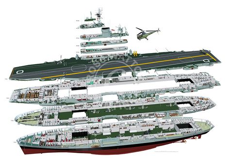 HMS Ark Royal (cutaway above 4 deck) Lego Aircraft Carrier, A2 Size Paper, British Aircraft Carrier, Hms Illustrious, Royal Navy Aircraft Carriers, Hms Ark Royal, Aviation Fuel, Future Transportation, Navy Aircraft Carrier