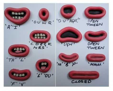 aardman's mouth shapes | from google image search | Flickr Mouth Shapes, Clay Mation, Clay Animation, Animation Stop Motion, Tanah Liat, Toy Art, Lip Sync, Ceramics Pottery Art, ดินปั้น Polymer Clay