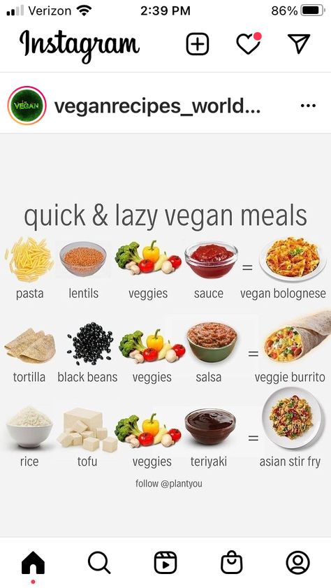 Lazy Vegan Meals, Vegan Teacher, Banana Bread Vegan, Plant Based Diet Meals, Vegan Food List, Lazy Vegan, Vegan Protein Sources, Cheese Vegan, Quick Vegan Meals