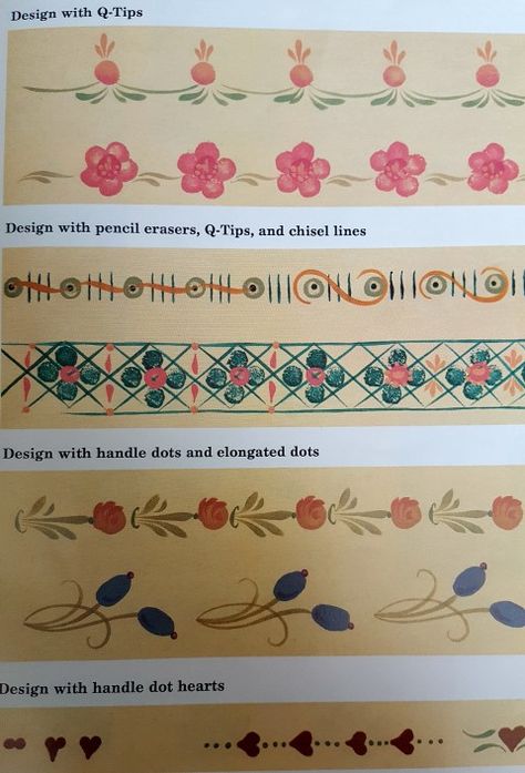 Folk Art Border Patterns, Viking Folk Art, Norwegian Rosemaling Pattern, Hand Painted Border Designs, Folk Art Border Design, Painting Borders Designs, Border Painting Ideas, Rosemaling Norwegian Folk Art, Folk Art Border