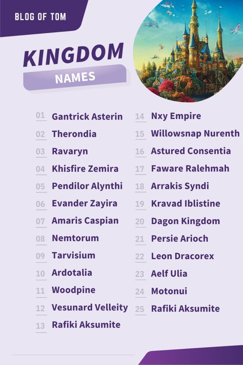 519+ Kingdom Names (BEST Naming Ideas) Good Fantasy Kingdom Names, Fantasy Worlds Names, Fictional Names For Places, Names For Your Fantasy World, Fake Kingdom Names, Name For Fantasy World, Names For Fictional Towns, Fictional Places Names, Fictional Places Names Ideas