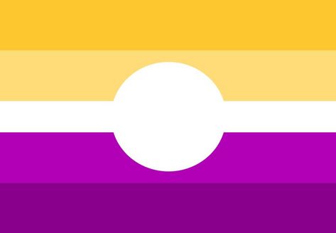 Ace Spectrum, Asexual Spectrum, Non Binary Gender, Asexual Flag, Pride Art, Just Letting You Know, Lgbtq Flags, Lgbt Flag, Mean People