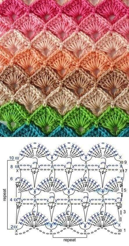 Projek Mengait, Crochet Stitches Chart, شال كروشيه, Crochet Stitches Diagram, Crochet Shell Stitch, Crochet Scarf Pattern Free, Crochet Stitches Video, Crochet Stitches For Beginners, Crochet Square Patterns