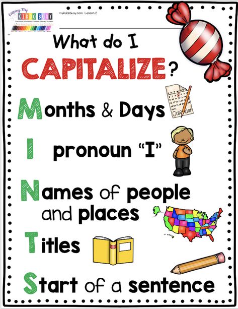 How To Teach Grammar, Capitalization Rules, Writing Sentences, Classroom Anchor Charts, Cut And Paste Worksheets, Proper Nouns, Elementary Learning, 1st Grade Writing, Writing Anchor Charts