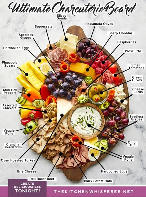 Ultimate Charcuterie Board, Charcuterie Board Ideen, Meat And Cheese Tray, Jul Mad, Fest Mad, Oven Roasted Turkey, Decorações Com Comidas, Diner Recept, Charcuterie Inspiration