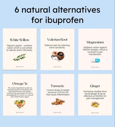 6 natural alternatives for ibuprofen Natural Alternative To Ibuprofen, Herbal Ibuprofen, Natural Ibuprofen, Cycle Syncing, Natural Alternatives, Valerian Root, Fish Oil, Salicylic Acid, Active Ingredient