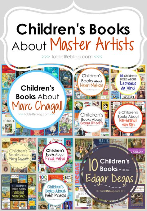 Children's Books About Master Artists Easy Crafts For Preschoolers, Homeschool Art Curriculum, Reading Suggestions, Homeschool Art Projects, Art And Crafts For Kids, Art Books For Kids, Homeschool Advice, Tools For Kids, Basic Art