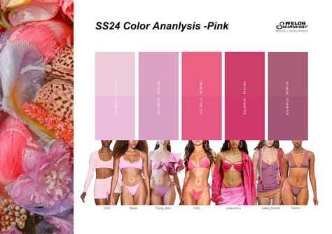 Key trends for 2024 swimwear-Pink Colour Trends 2024, Trends Ss24, 2023 Swimwear, Ss24 Trends, Swimwear 2024, Fashion Trend Forecast, 2025 Trends, Trend Forecast, Pink Swimwear