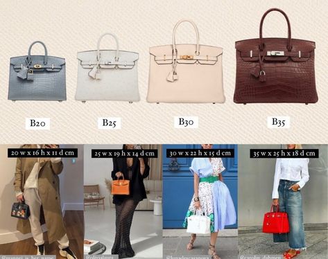 Hermes Birkin Bag Size Guide 2024 — Collecting Luxury Birkin Bag Sizes, Birkin Bag Price, Bag Size Guide, Hermes Evelyn Bag, Hermes Constance Bag, Celebrity Bags, Hermes Birkin Bag, Hermes Kelly Bag, Hermes Constance