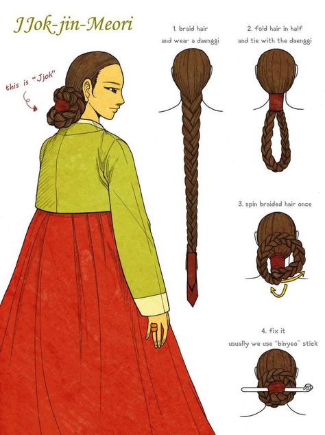 Korean traditional hairstyle Traditional Korean Hairstyle, Korean Hairstyles Women, Traditional Hairstyle, Korean Traditional Dress, Super Hair, Traditional Korean, Korean Traditional, Asian Hair, Married Woman