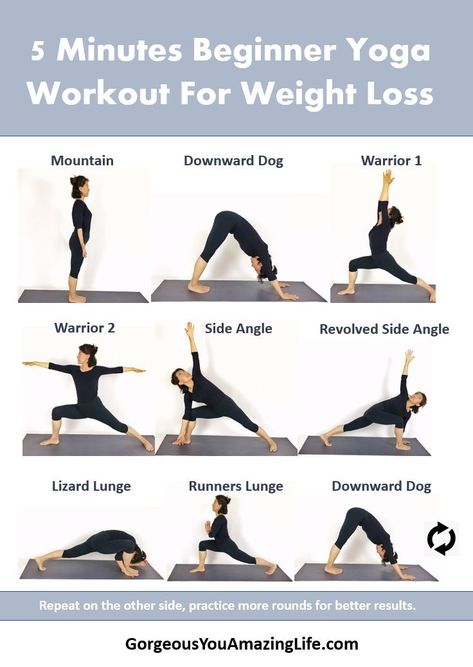 Beginners Pilates, Headstand Yoga Poses, 5 Minute Yoga, Yoga Headstand, Hard Yoga Poses, Hard Yoga, Diy Yoga, Headstand Yoga, Yoga Ashtanga