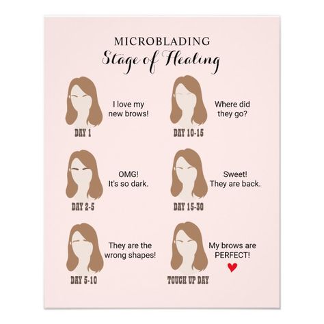 Microblading Healing Stages, Microblading Aftercare, Eyebrows Goals, Brow Studio, Custom Flyers, Microblading Eyebrows, Pink Ombre, Microblading, Grand Opening