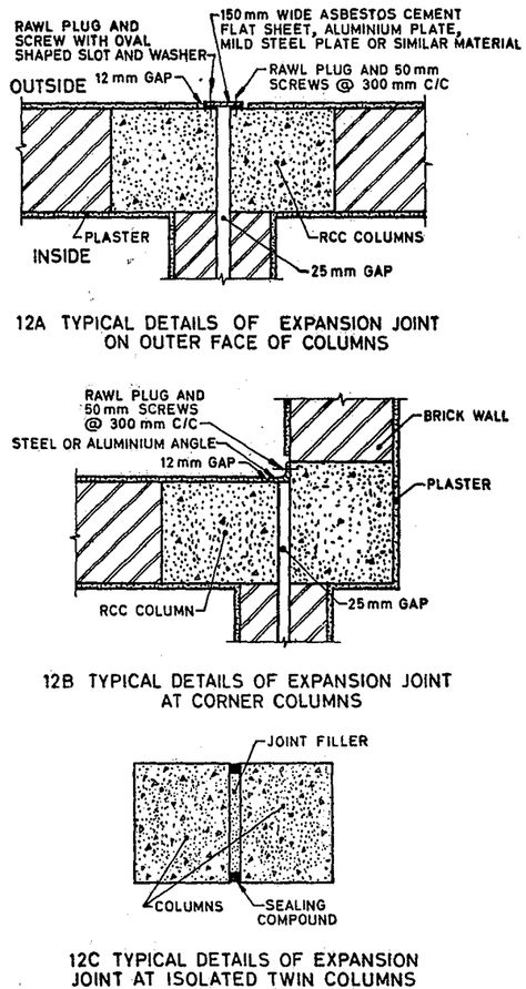 FIG. 12 TYPICAL DETAILS OF EXPANSION JOINTS AT TWIN COLUMNS OF RCC FRAMED STRUCTURES Expansion Joints Detail, Expansion Joints In Concrete, Columns Inside, Concrete Column, Concrete Houses, Architectural Engineering, Houses Plans, Architecture Concept Diagram, Concept Diagram