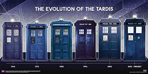 Doctor Who Evolution of the Tardis Sci Fi British TV Tele... Tardis Poster, Body Painting Men, Tv Doctors, The Tardis, Doctor Who Art, Doctor Who Tardis, Police Box, Wibbly Wobbly Timey Wimey Stuff, British Tv