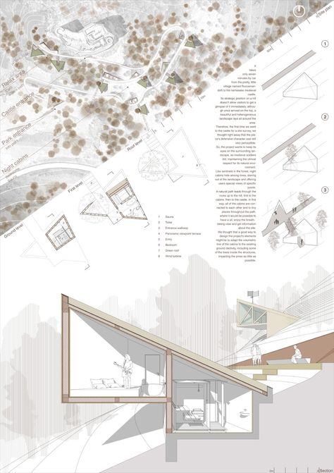 Successful Architectural Presentation Boards #2 | illustrarch Plan Concept Architecture, Portfolio D'architecture, Henning Larsen, Architecture Portfolio Design, Architecture Presentation Board, Architecture Panel, Plans Architecture, Architecture Concept Diagram, Architecture Board