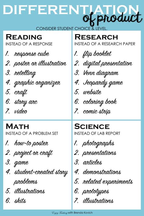 3 Proven Ways to Plan Differentiation for Your Classroom - Enjoy Teaching with Brenda Kovich Differentiated Instruction Lesson Plans, Differentiated Instruction Strategies, Differentiation Strategies, Differentiated Learning, Instructional Strategies, Instructional Coaching, Differentiated Instruction, Learning Strategies, Student Teaching