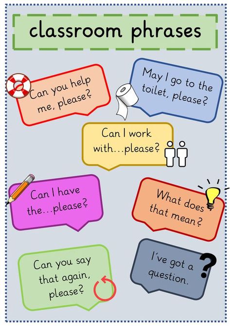 Classroom Grammar Posters, Classroom Activities English, English Learning Materials, Esl Classroom Posters, Classroom Phrases For Teachers, Esl Posters For Classroom, Classroom Language For Teachers, English Ideas Teaching, English Teacher Ideas