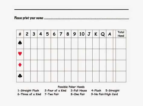 Poker Run Score Sheet, Cruise Games, Scorecard Template, Printable Playing Cards, Poker Run, Poker Hands, Fundraiser Flyer, Car Tour, Sheet Template