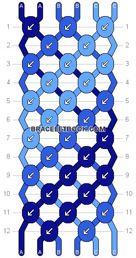 Normal pattern #26133 variation #6491 | BraceletBook Cool Friendship Bracelets, String Bracelet Patterns, Bracelet Keychains, Friendship Bracelets Designs, Bracelets Patterns, Diy Bracelets Patterns, Diy Bracelet Designs, Candy Stripes, String Bracelet