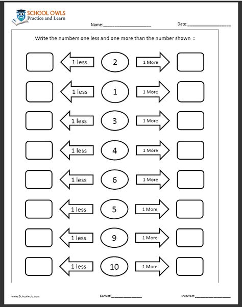 Worksheet to write the numbers one less and one more than the number shown. (1 to 10) One More Than Worksheet, One More One Less Worksheet, Base 10 Blocks, Addition Kindergarten, Free Printable Math Worksheets, Maths Worksheets, Sight Word Reading, Fractions Decimals, Printable Math Worksheets