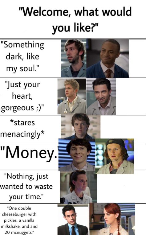 Charlie Bone, James Aubrey Bones, Sweets Bones, Zack Addy, Bones Memes, Bones Series, Tv Series Memes, Bones Tv Series, Bones Show