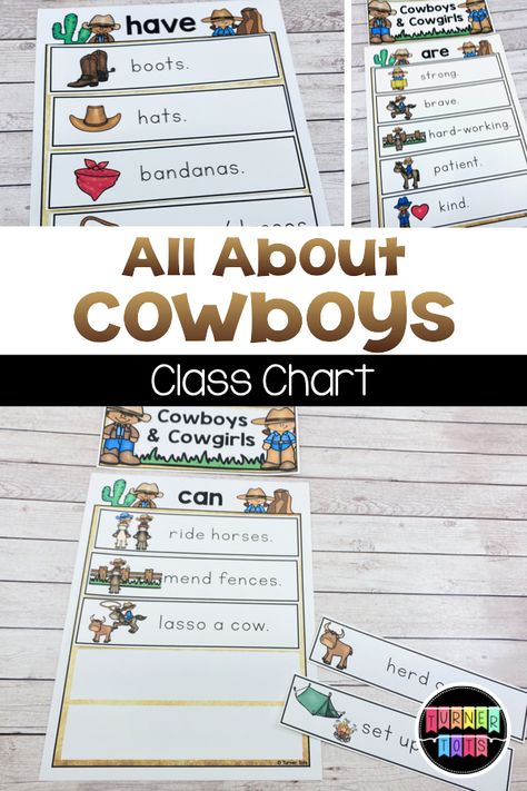 Brainstorm facts you know about cowboys and classify them into can/have/are. This knowledge chart can be used during your Wild West preschool theme! #activities for preschool #activity #activity for toddlers #preschool Wild West Activities, Wild West Theme, Cowboy Theme, Dramatic Play Centers, Western Theme, Preschool Books, Preschool Science, Preschool Theme, Writing Center