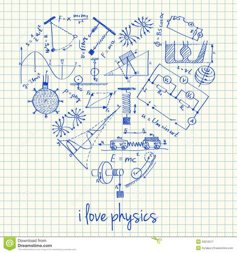 physics of drawing - Google Search Physics Doodles, Physics Poster, Math Doodles, Physics Humor, Physics Formulas, Physics Notes, School Clipart, Love Math, Science Humor