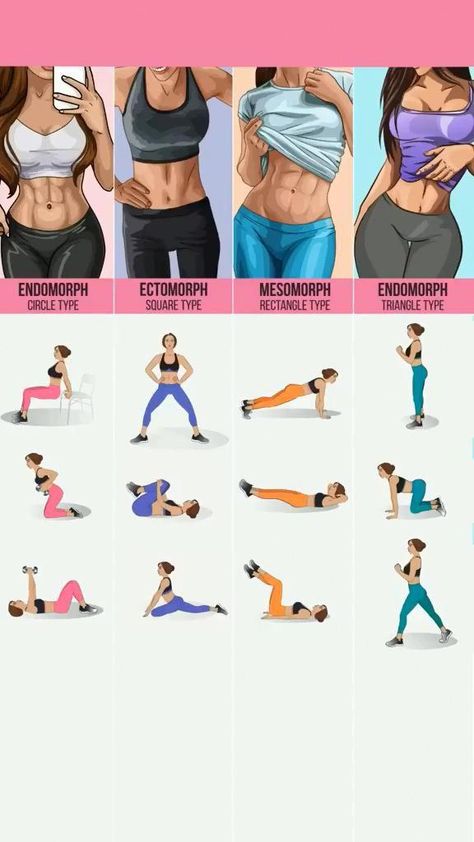 Bigger Hips Workout, After Workout, Strength Training Workouts, Hip Workout, 7 Hours, Flat Belly Workout, Band Workout, Hiit Workout, Limited Time Offer