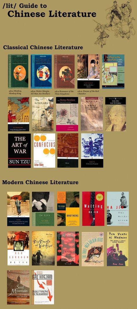 Chinese Books To Read, Chinese Literature, Logic And Critical Thinking, Asian Books, Book Bucket, Books To Read Nonfiction, 100 Books To Read, Philosophy Books, Unread Books