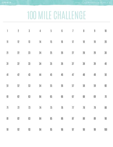 100 Mile Challenge Chart 100 Mile Challenge Chart, Mile Tracker, Gym Transformation, Walking Challenge, Running Challenge, Holiday Workout, Study Cards, Running Program, Office Exercise