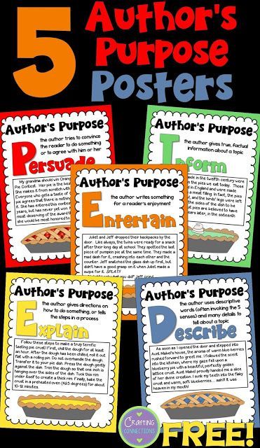 FREE Author's Purpose Posters! Have you increased the rigor in order to prepare your students for authors purpose test questions? This blog post also contains contains an author's purpose test prep freebie and many classroom ideas! Authors Purpose Pieed, Persuade Inform Entertain, Authors Purpose Anchor Chart, Authors Purpose Activities, Reading Anchor Charts, Third Grade Reading, Authors Purpose, 4th Grade Reading, 3rd Grade Reading