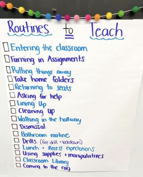 Teacher Rules And Procedures, Rules And Procedures Anchor Chart, Class Rules Anchor Chart 1st Grade, Rules Refresh Anchor Chart, Procedure Anchor Charts, Beginning Of Year Anchor Charts, Second Grade Classroom Rules, Routines And Procedures Anchor Chart, School Reminders