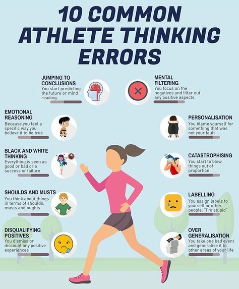 Mental Performance Coach, Sport Psychology Quotes, How To Be A Better Athlete, Sports Psychology Mindset, Mental Toughness Training Sports, Mental Training For Athletes, Sports Mentality Quotes, Student Athlete Mental Health, Athlete Mentality